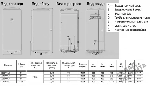 Фото Водонагреватель накопительный Haier ES30V-A4, 30 л – купить в Улан-Удэ: цена, описание, фото. Интернет-магазин 5